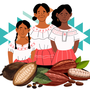 1:1 Cacao Ceremony